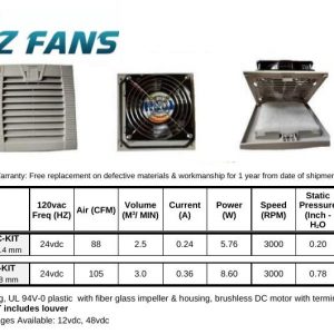 FP-108/DC-KIT 24vdc 105cfm filter fan
