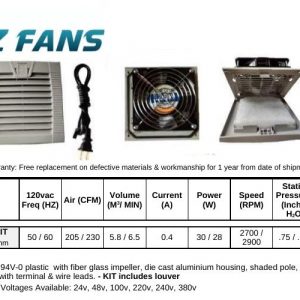 FP-108EXM-KIT 120v 230cfm filter fan