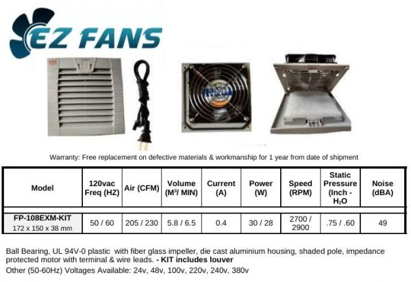 FP-108EXM-KIT 120v 230cfm filter fan