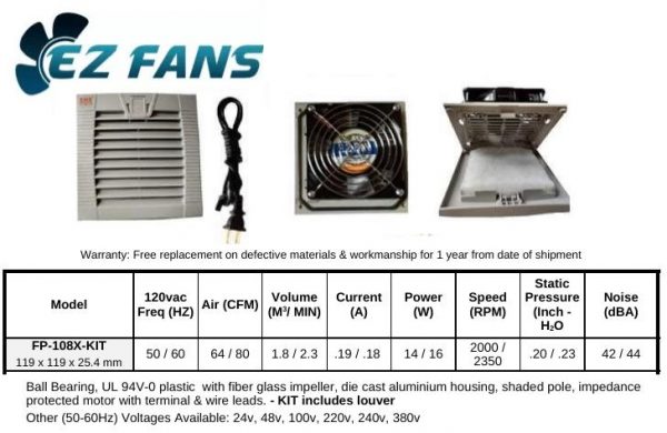 FP-108X-KIT 120v 80cfm filter fan